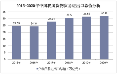 破局“有單不敢接” 外貿企業如何應對原材料漲價與物流受阻的雙重挑戰